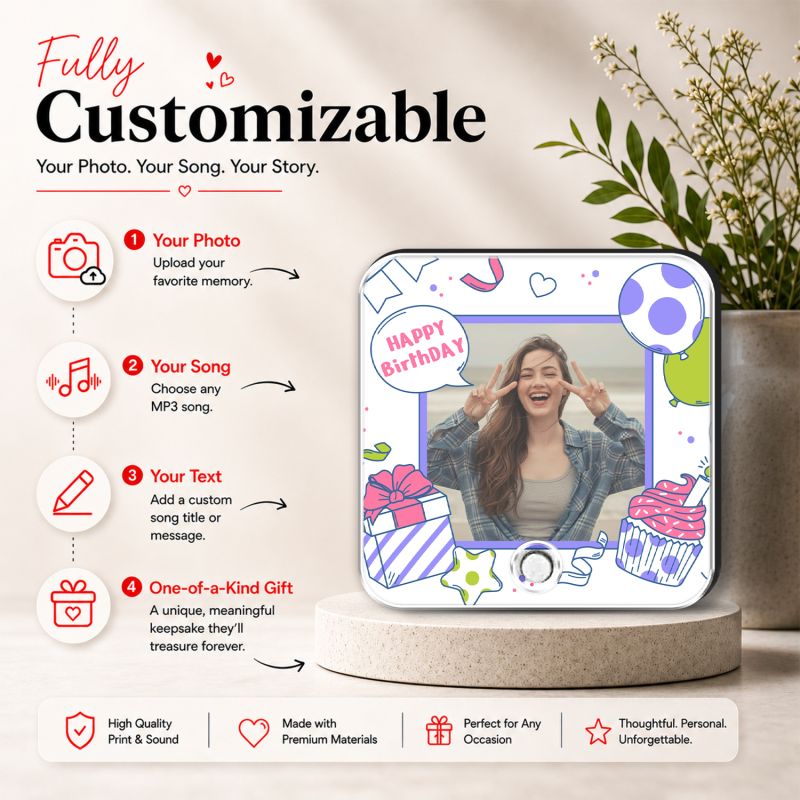 Customized Happy Birthday Musical Fridge Magnet with Music Speaker  Rechargeable Speaker with On/Off Button  Birthday Gift for Girlfriend, Sister, Best Friend